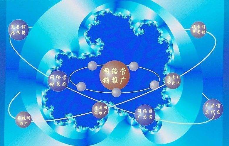 北林新媒体运营企业需要掌握的网络推广技巧有哪些